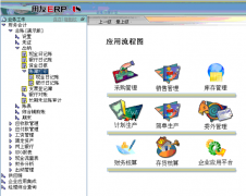 怎么安裝用友t6才是正確的呢？