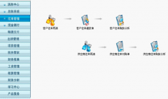 用友暢捷通T3和用友T3是一樣的產(chǎn)品嗎？