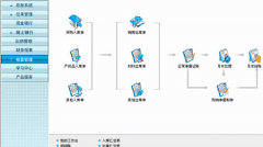 求助，用友t3普及版如何注冊？