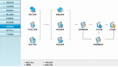 用友T3普及版能實現(xiàn)多用戶操作嗎？