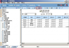 用友u8是怎么審核憑證的？