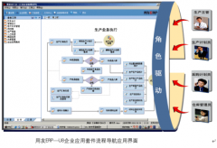 用友ERP-U8打不開了是怎么回事？