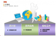 請(qǐng)問(wèn)到哪里下用友t+??？