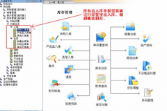 安裝用友U6步驟是怎樣的？