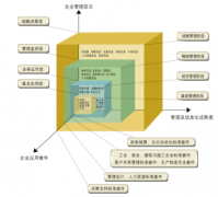 用友普及型U6，憑證打印問題？