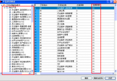 用友U872首次安裝，無法登錄是怎么回事？