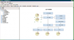用友U872里基本工資對(duì)應(yīng)不同部門輸入數(shù)額？