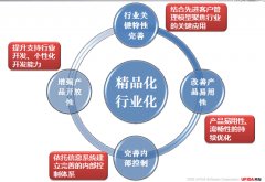哪里有用友U890下載的地址?。?>
            </a>
        </div>
        <h4 class=