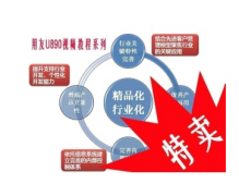 用友U890金盤(pán)是怎么安裝的？