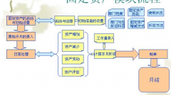 用友ERP企業(yè)管理軟件系統(tǒng)，最低多少？
