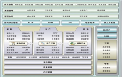 用友erp軟件如何安裝？裝不來(lái)幫幫忙