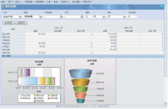 有用友CRM免費(fèi)軟件下載嗎？急需要！