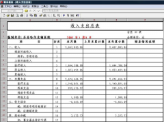 用友財務(wù)軟件現(xiàn)在最新版本是什么？