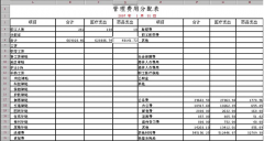 用友財務軟件哪里可以免費下載？