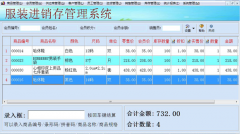 求大神有沒有永久免費的服裝進銷存軟件？