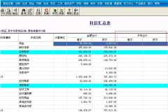 用友通t3版和T6版的區(qū)別有哪些？