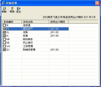 用友財務軟件跟用友通t3有什么區(qū)別？