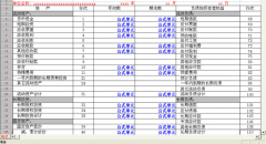 急求用友通普及版10.1安裝程序誰有?。?>
                    </a>
                </div>
                <div   id=