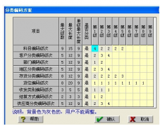 用友暢捷通T3如何安裝？順序是怎樣的？