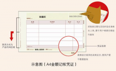 哪個(gè)在賣(mài)用友表單軟件、會(huì)計(jì)憑證紙的？