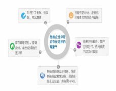 管家婆免費(fèi)進(jìn)銷存軟件哪里可以下載?