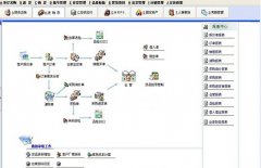 哪個網(wǎng)絡(luò)版進銷存軟件是免費的