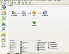 進銷存免費版有哪些？？