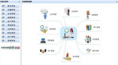 求一套傭金就免費(fèi)倉(cāng)庫(kù)管理系統(tǒng)