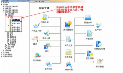 用友倉庫管理軟件怎么用?