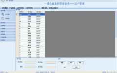 用友系統(tǒng)倉庫檔案設(shè)置,報廢倉是否參與MRP運算？