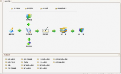 單機版用友軟件如何破解成網(wǎng)絡(luò)版？