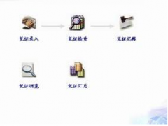 用友T6 3.3單機(jī)版出現(xiàn)的問題