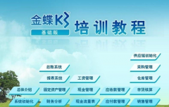 金蝶K3系統(tǒng)是屬于哪一類的軟件？對企業(yè)有什么好處？