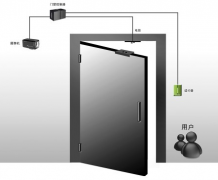 煙臺門禁系統(tǒng)語音功能操作手冊