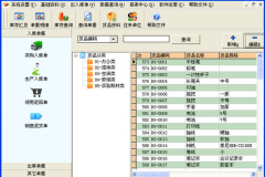 實(shí)施煙臺(tái)倉庫管理系統(tǒng)，所常見問題如下