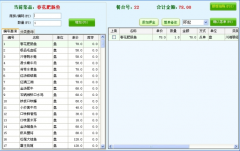 煙臺餐飲管理軟件如何提高餐飲毛利？