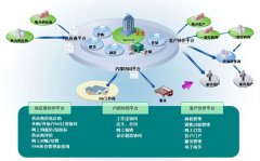 ＂金蝶財務軟件（破解版）下載！