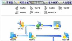 蘇州物業(yè)管理系統(tǒng)顧問目標