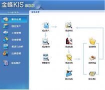金蝶標準版軟件“給新增的用戶授權”怎么操作？