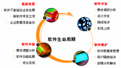 為什么要使用微OA？微OA如何實(shí)現(xiàn)移動(dòng)辦公？