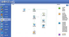 我用的是金蝶KIS標(biāo)準(zhǔn)版，怎么把自定義報表問題