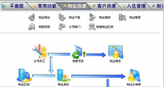 如何避因過失而產(chǎn)生的經(jīng)濟(jì)風(fēng)險(xiǎn)呢？