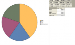 寧波軟件開發(fā)汽配外貿(mào)行業(yè)解決方案
