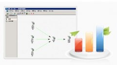金蝶KIS旗艦版怎么樣？好不好用
