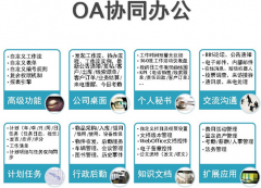 OA辦公系統(tǒng)有哪六易標(biāo)準(zhǔn)呢？
