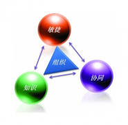 OA辦公系統(tǒng)在行業(yè)協(xié)會的應(yīng)用