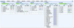 工程項(xiàng)目管理OA辦公系統(tǒng)的特點(diǎn)與區(qū)別