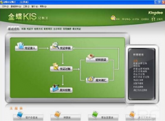 如何把金蝶KIS記賬王平滑升級(jí)升級(jí)為 KIS迷你版？