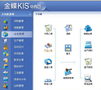 金蝶專業(yè)版10.0怎樣卸載？