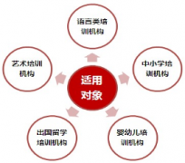 教務管理系統(tǒng)特點和功能說明